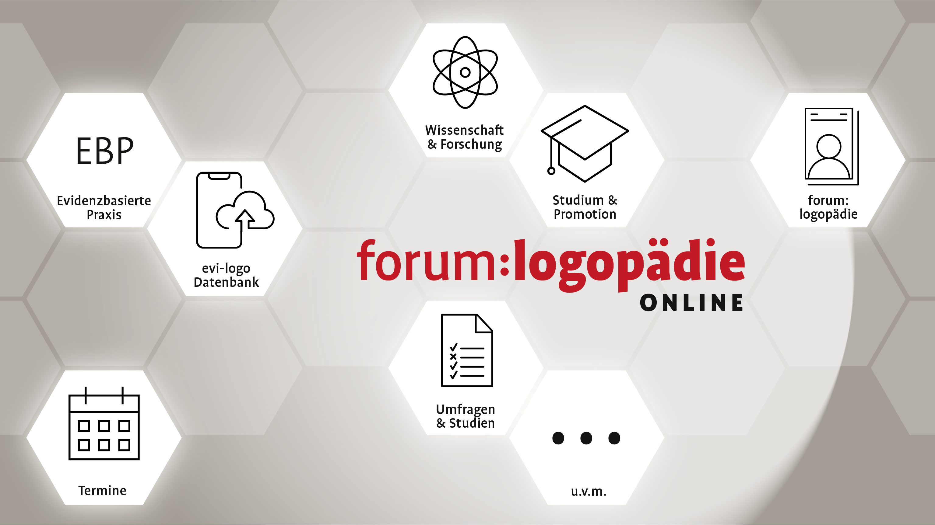 Infografik forum:logopädie online